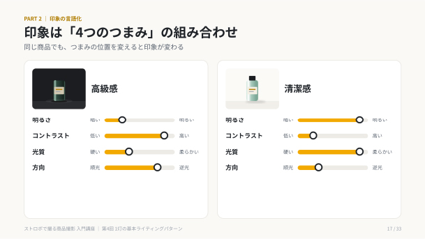 商品撮影講座の資料 8ページ目