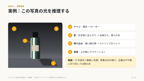 商品撮影講座の資料 10ページ目